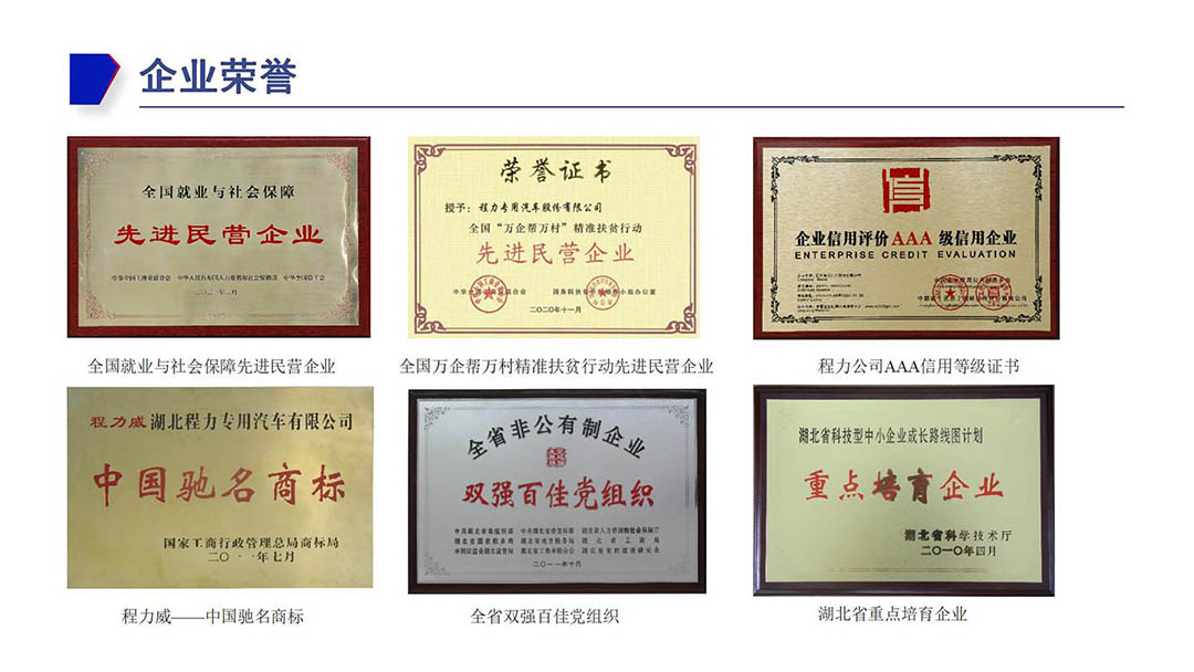 hjc888黄金城企业荣誉证书