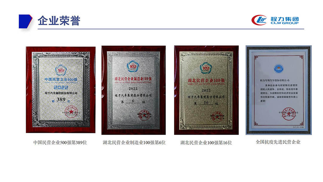 hjc888黄金城企业荣誉