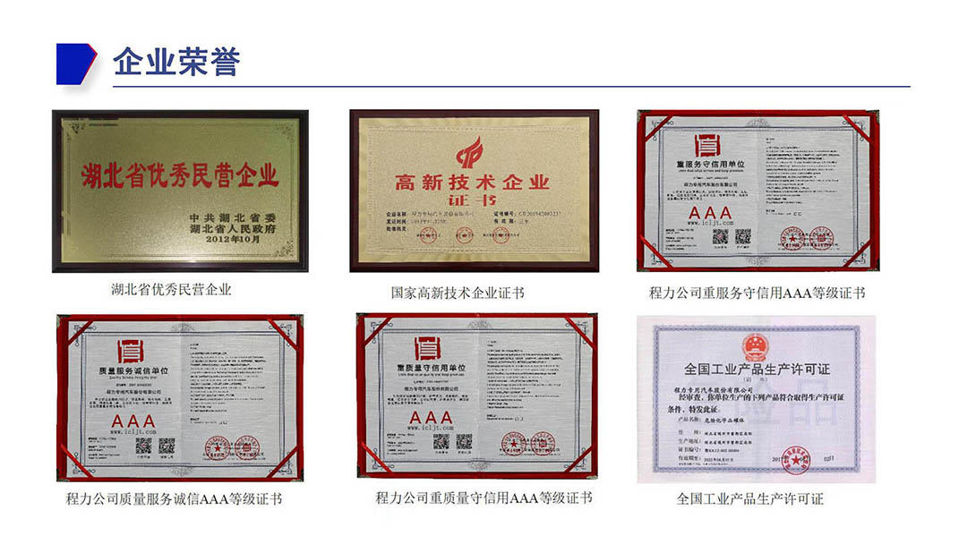 hjc888黄金城企业荣誉