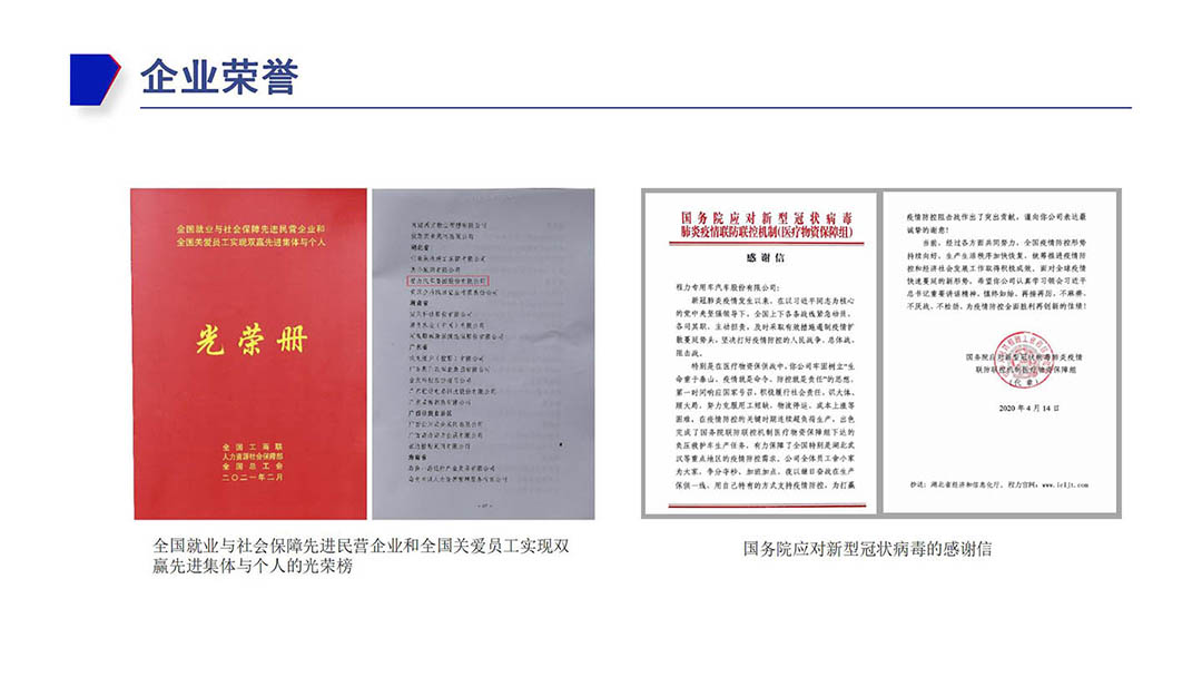 hjc888黄金城荣誉证书